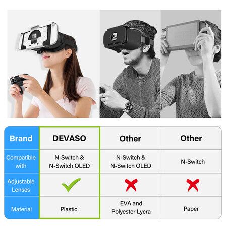 For Nintendo Switch OLED VR Headset Glasses 3D Virtual Reality Movies Gaming NS Headband Glasses fo Nintendo Switch Game Console