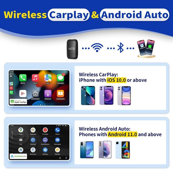 Wireless Carplay Adapter - 3 in 1 Wireless Carplay and Android Auto Adapter with Built in Netflix YouTube Support TF Card Only for Original Car Models After 2016 with Wired Carplay