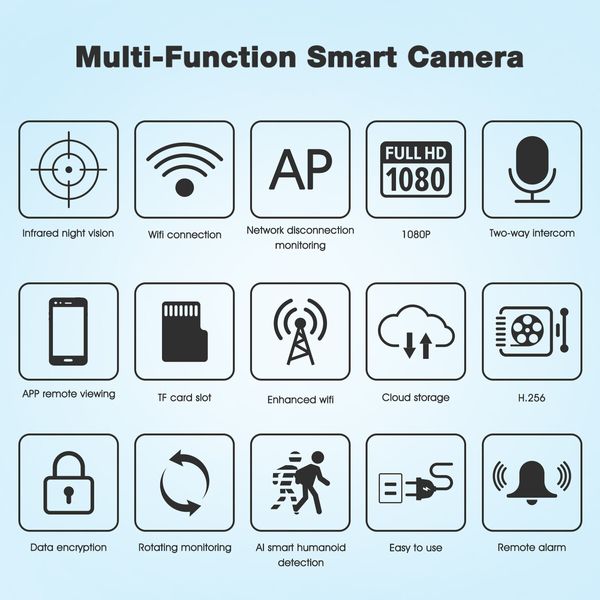 Wireless Security Camera 1080P 2MP WiFi IP CCTV Home Surveillance System Spycam Night Vision APP Motion Detection PTZ Cam Waterproof