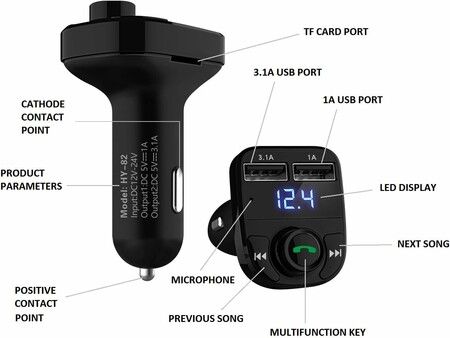 Handsfree call,wireless bluetooth FM transmitter radio receiver,MP3 audio music stereo adapter,dual USB port charger compatible with all phones