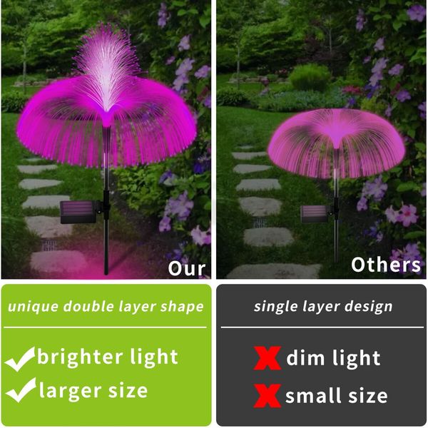 3pcs Solar Garden Lights Outdoor Decorative Waterproof Changing Flower Lights Stake  Yard Pathway Patio Lawn Party Wedding Christmas Xmas Decorations