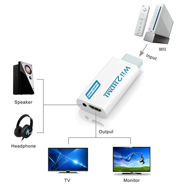 Wii to HDMI Converter Adapter with Hdmi Cable Connect Wii Console to HDMI Display in 1080p Output Video with 3.5mm Audio Supports All Wii Display Modes White