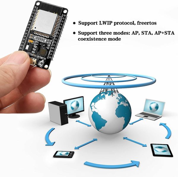 ESP WROOM 32 ESP32 Development Board 2.4GHz WiFi Dual Cores Microcontroller Integrated with Antenna RF Low Noise Amplifiers Filters 2PCS