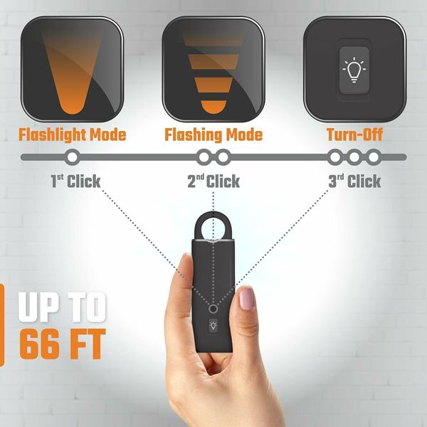 USB Rechargeable Personal Alarm Keychain for Women Protection, Safety 130 dB Self Defense Siren Sound Whistle with LED Light (Black)