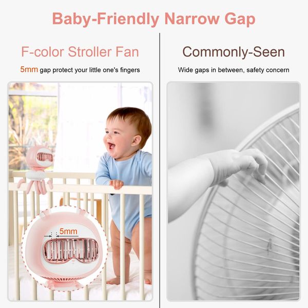 Stroller Fan Portable for Baby 120 Degree Oscillating Fan with 4 Speed Rechargeable Bladeless with Flexible Tripod Clip on for Baby Crib Car Seat