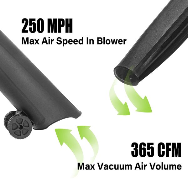 KOZYARD 3-in-1 Electric Leaf Blower Vacuum Mulcher 3000W Hand-Held Leaf Vac Garden Gauge