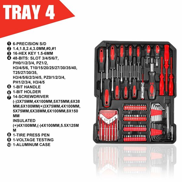 MasterSpec 1240pcs Tool Box Trolley Tool Set DIY Hand Tool Set w/2 Utility Knife