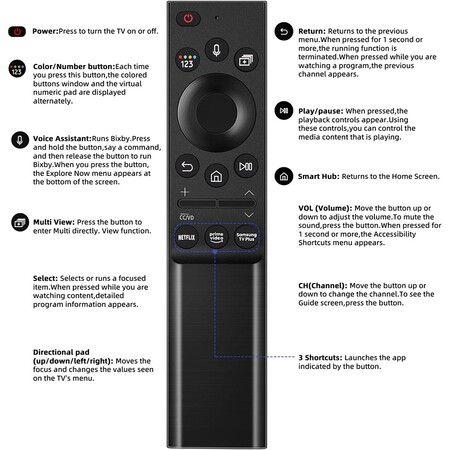 BN59-01357A Voice Remote Control Replacement for Samsung Smart Bluetooth The Frame QLED 4K 8K Smart TV QLED Series Q60A Q70A Q80A QN85A QN90A QN800A QN900A Sub BN59-01357B BN59-01357C