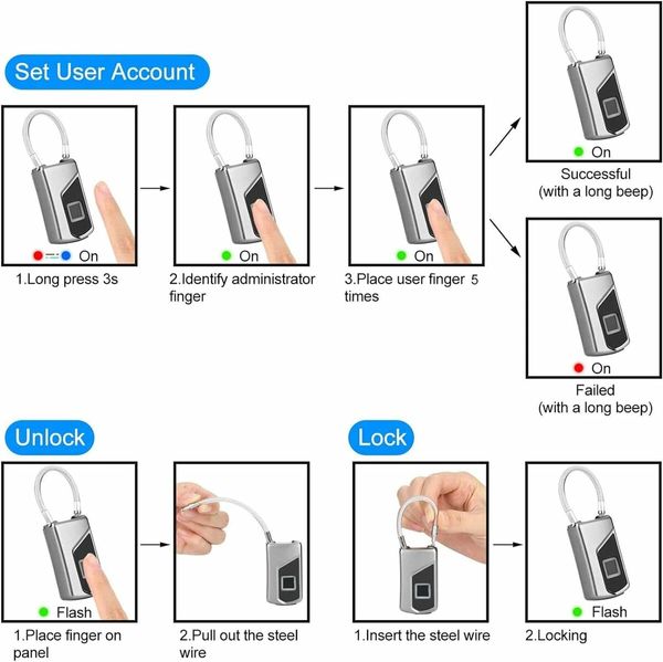 Fingerprint Lock, Smart keyless Waterproof Fingerprint Padlock Ideal for Gym, Door, Luggage, Suitcase, Backpack, Bike, Office