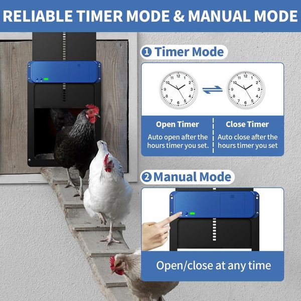 Automatic Chicken Coop Door, Efficient Automatic Chicken Door with Timer and Light Sensor, Practical Chicken Coop Accessories for Chicken and Duck