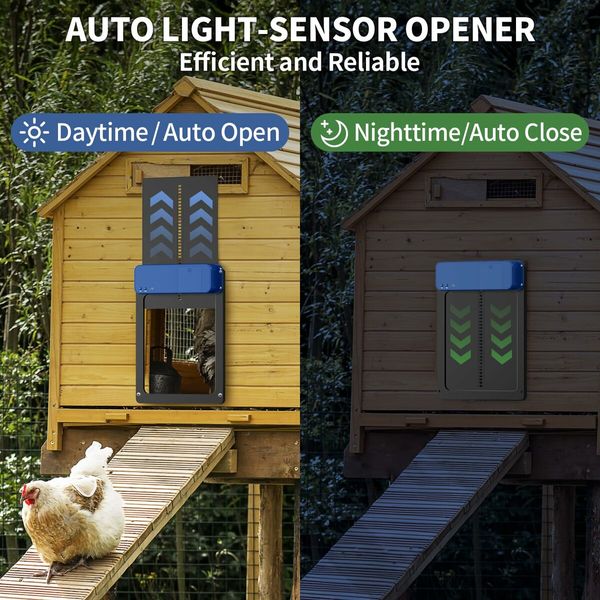 Automatic Chicken Coop Door, Efficient Automatic Chicken Door with Timer and Light Sensor, Practical Chicken Coop Accessories for Chicken and Duck