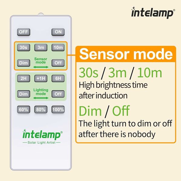 Solar Flood Lights Outdoor Motion Sensor with Remote Control, 6000mAh 1200LM Solar Lights for Outside IP65 Waterproof