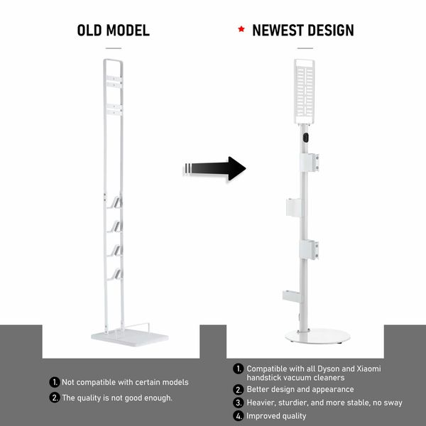 Freestanding Vacuum Cleaner Stand Cordless Storage Holder Organizer Rack Metal Organiser Accessories Bracket for Dyson Xiaomi Models White