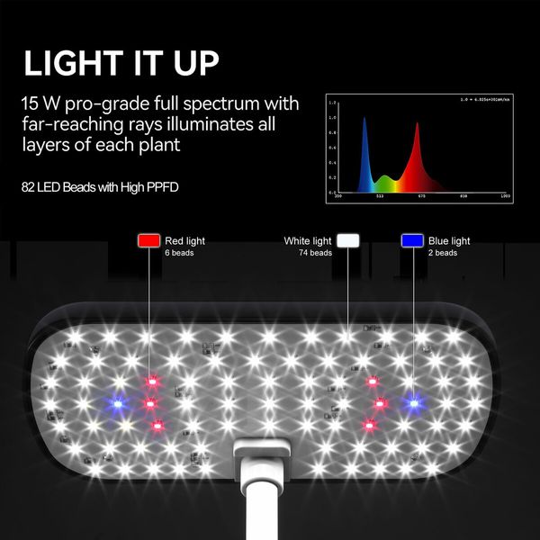 Hydroponics Growing System 8 Pods Indoor Herb Garden Kit Full Spectrum LED Grow Light Smart Water Pump Tank Planter Plant Germination