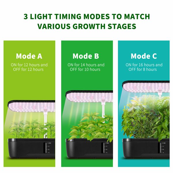 12 Pods Hydroponics Growing System Indoor Herb Garden Kit Plant Germination Full Spectrum 20W LED Light Smart Planter Water Pump 4L Tank