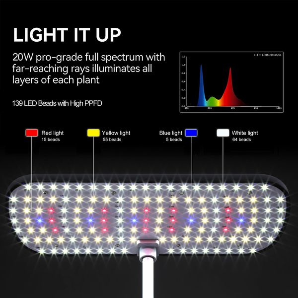 12 Pods Hydroponics Growing System Indoor Herb Garden Kit Plant Germination Full Spectrum 20W LED Light Smart Planter Water Pump 4L Tank