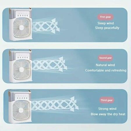 Portable Air Conditioners Fan, Ultra Quiet Personal Small Cooling Misting Fan for Makeup, Home, Office, Travel (White)