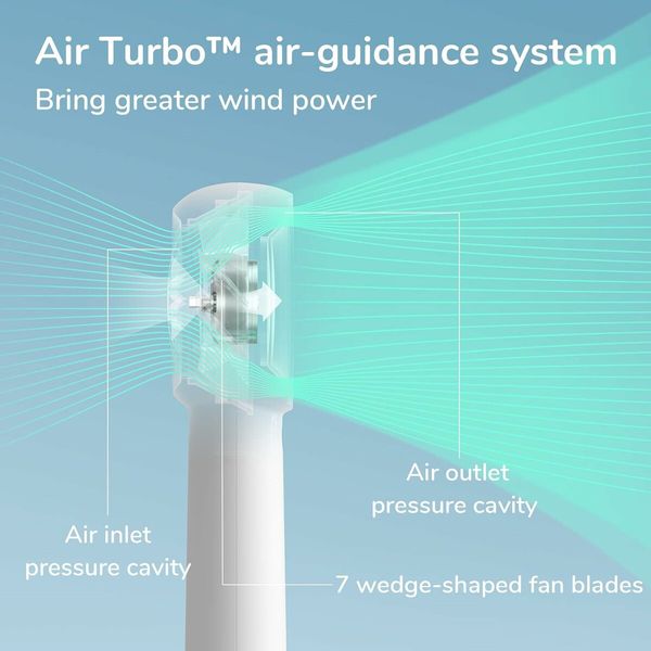 Handheld Turbo Fan, 16H Max Cooling Time, Mini Portable Hand Fan for Travel, Outdoor, Home, Office White