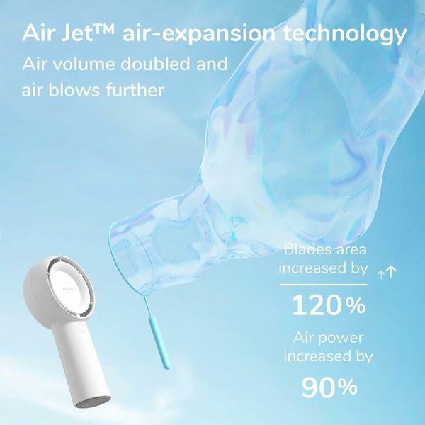 Handheld Turbo Fan, 16H Max Cooling Time, Mini Portable Hand Fan for Travel, Outdoor, Home, Office White