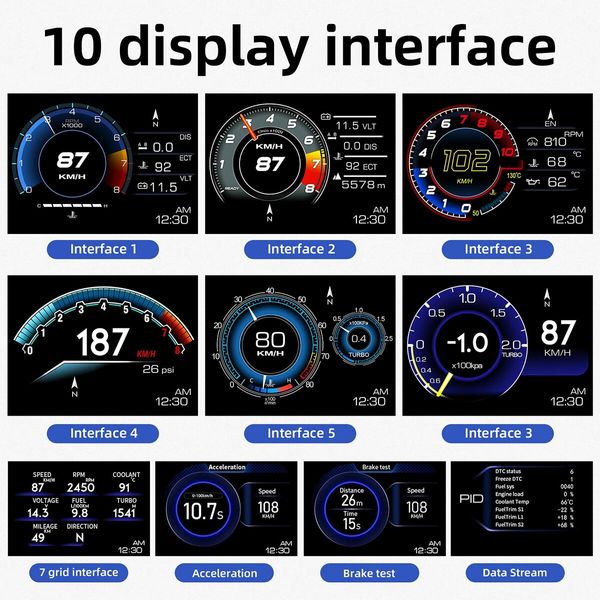 Car HUD Head Up Display P6,OBD+GPS Smart Gauge,Works Great for Most Cars