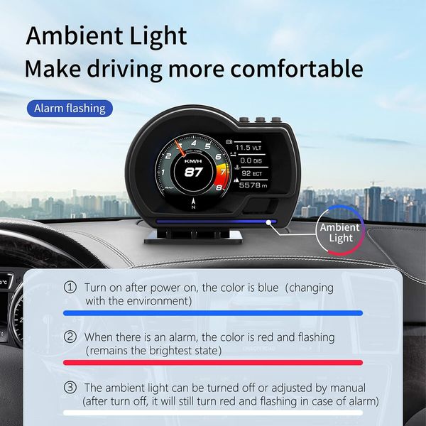 Car HUD Head Up Display P6,OBD+GPS Smart Gauge,Works Great for Most Cars