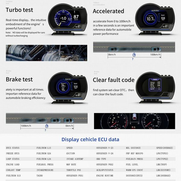 Car HUD Head Up Display P6,OBD+GPS Smart Gauge,Works Great for Most Cars