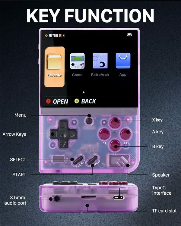 Miyoo Mini Plus,Retro Handheld Game Console with 64G TF Card,Support 10000+Games,3.5-inch Portable Rechargeable Open Source Game Console Emulator with Storage Case,Support WiFi (Purple)