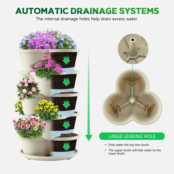 Vertical Garden Planter 5 Tier Indoor Outdoor Plant Flower Plastic Pot Stand Holder Containers Strawberry Herb Vegetable Succulent Planting Tower