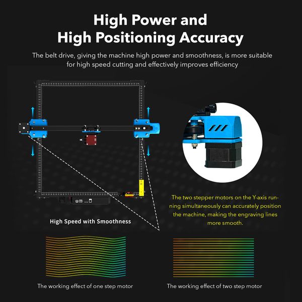 Laser Engraver Cutter 80W Engraving Cutting Machine DIY Making Wood Acrylic Leather Metal High Precision Fixed Focus APP Control Etching Marking