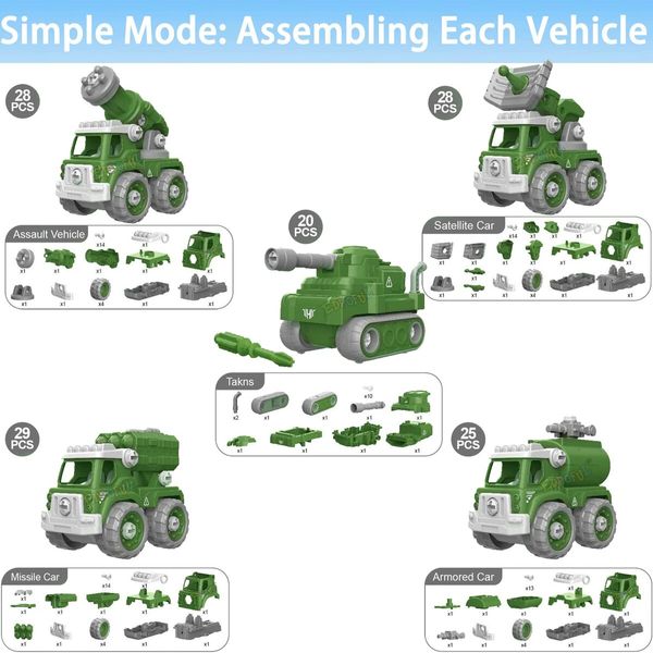 Take Apart Armored Fighting Vehicles Transform to Defender Robot Toys DIY Assembly Military Building Sets STEM Birthday Gift for 4+