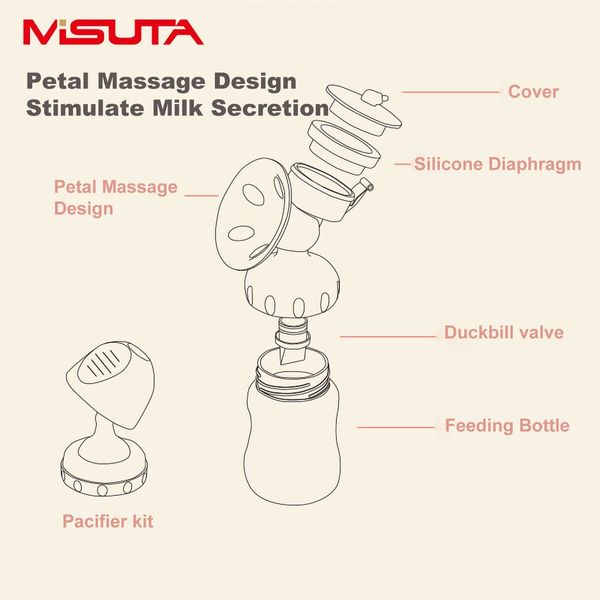 Electric Breast Pump Portable Automatic Milking Device Maternal BPA Free, No Toxic Ingredients Large Adjustable Suction Power Non-Manual