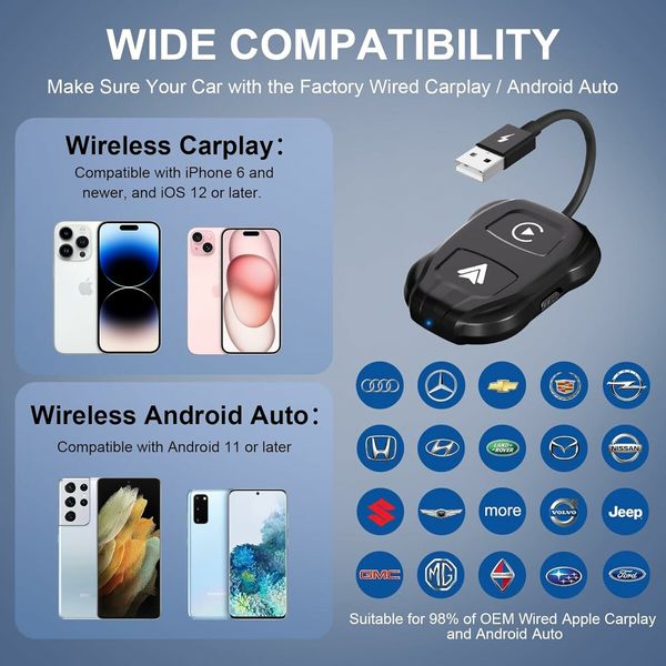 2 in 1 Wireless CarPlay Adapter and Android Auto, Dongle Convert Wired Apple Car Play to Wireless, Plug and Play, Fast Auto Connect, Compatible with iOS 12+ and Android 11+ (Black)