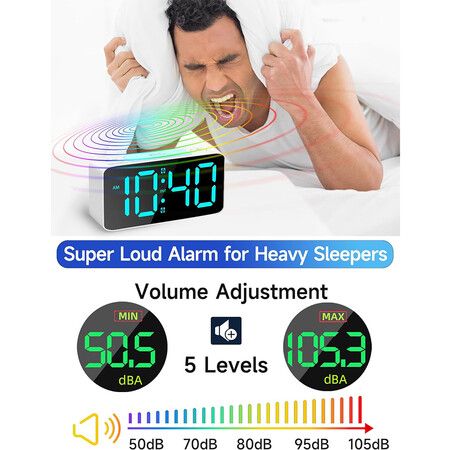 Super Loud Alarm Clock for Heavy Sleepers Adults,Digital Clock with 7 Color NightLight for Kids,Teens (White+RGB)