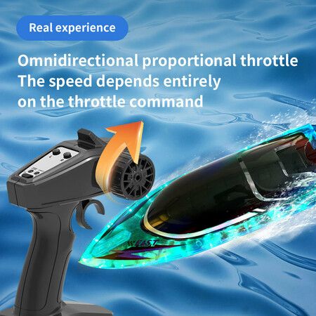 RC Boat with LED Lights for Adults and Kids, 2.4Ghz Remote Control Boat for Age 14+ Boys Girls Adults