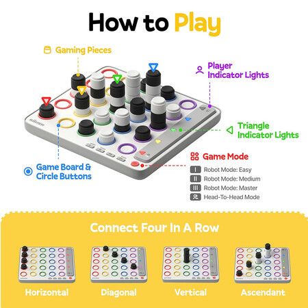 Smart Four, 3D AI Powered 4 in a Row Game, Strategy Board Games for Kids Age 6+ Family Game Night