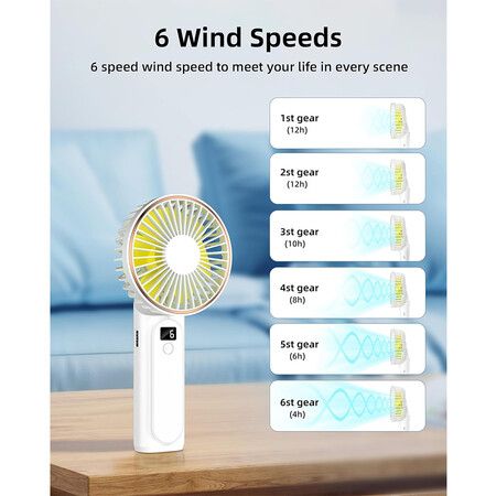 Portable Handheld Fan, Neck Fan, USB Rechargeable Foldable Fan, Quiet Personal Fan