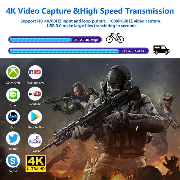 Capture Card Nintendo Switch, Video Game Capture Card 4K 1080P 60FPS, HDMI to USB 3.0 for Streaming PS4/PC/OBS/Camera Live Streaming Broadcasting