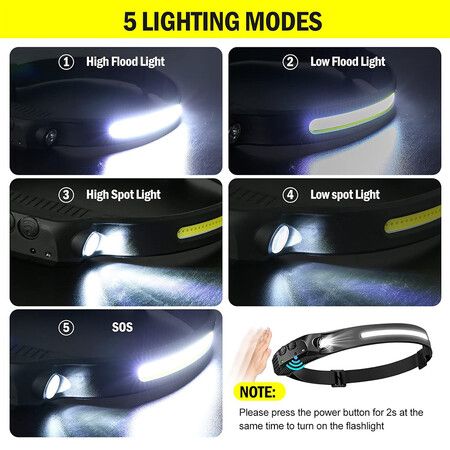 1PCS Headlamp Flashlight, Rechargeable LED Headlamps 2 COB 230 Degree Wide Head Lamp for Outdoor Running, Camping Hiking