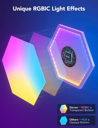 10 Pack-Glide Hexa Light Panels,Hexagon LED Wall Lights, Wi-Fi Smart Home Decor Creative Wall Lights with Music Sync, Christmas， Gaming Decor,