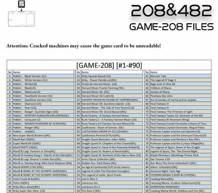 208 and 482 in 1 Game Card, Super Combo Game Cartridge Suitable for Various Types of Game Consoles