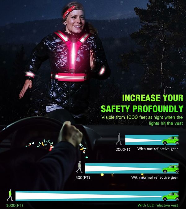 LED Reflective Vest Running Gear Set,USB Rechargeable Light Up Running Vest for Runners Night Walking with Waterproof Phone Bag,High Visibility Armband,Adjustable Waist&Shoulder for Men Women (Pink)