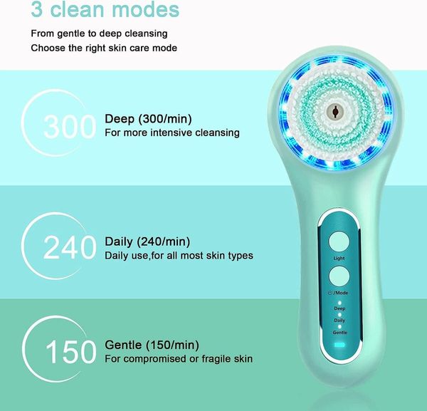 Face Scrubber Exfoliator, Facial Cleansing Brush Rechargeable IPX7 Waterproof with 5 Brush Heads