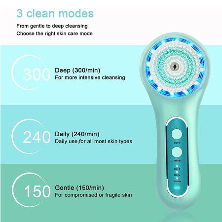 Face Scrubber Exfoliator, Facial Cleansing Brush Rechargeable IPX7 Waterproof with 5 Brush Heads