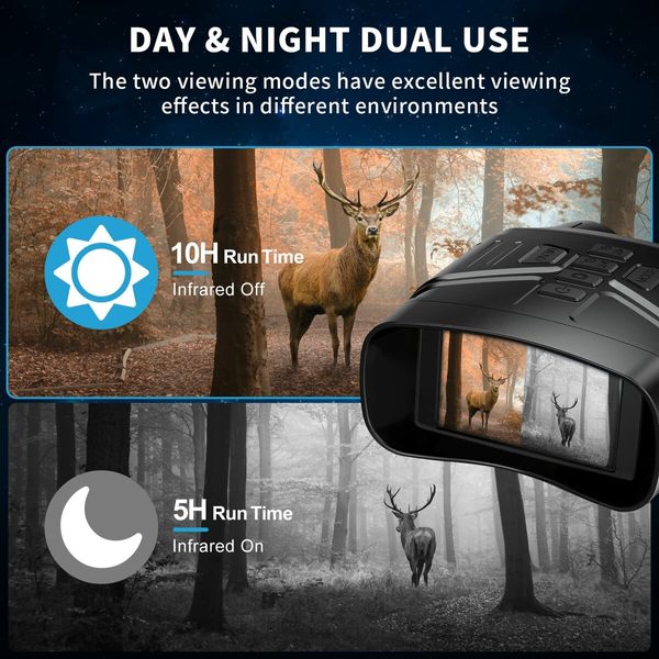 Night Vision Goggles 4K Night Vision Binoculars for Adults 3'' Large Screen Binoculars can Save Photo Video with 32GB Memory Card