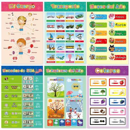 16 PCS 28*42CM Spanish Posters Classrooms Decorations-Teach Numbers Alphabet Colors and More with Glue Point Dot for Homeschool Kindergarten Classroom