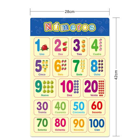 16 PCS 28*42CM Spanish Posters Classrooms Decorations-Teach Numbers Alphabet Colors and More with Glue Point Dot for Homeschool Kindergarten Classroom