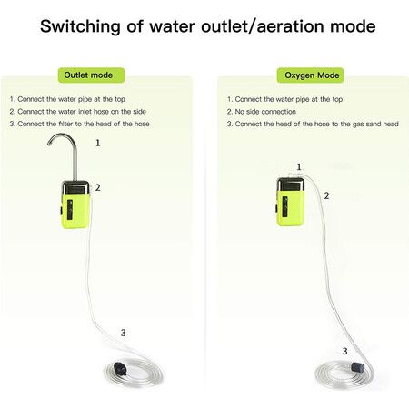 Rechargeable Fish Aerator Pump, Sensing Water Pumping for Outdoor Fishing Hands Washing