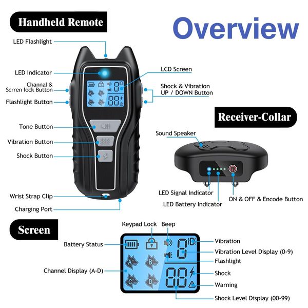 Remote Control Dog Training Collar,Waterproof Rechargeable Electric Shock Collar for Small Medium Large Dogs 15-150lbs with Flashlight Beep Vibration Modes