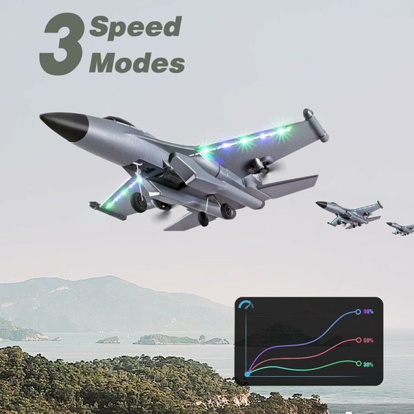 RC Plane 2.4GHz 4 Channel Remote Control Airplane Fighter Toys,Easy to Fly Chritsmas Gift for Beginners and Advanced Kids,6-axis Gyro and 2 Batteries