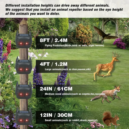 2pcs Solar Nocturnal Animal Repeller With Red LED Flash Lights Waterproof Snowproof Predator Control For Badger,Wolf,Coyote,Fox,Deer Raccoon For Garden,Courtyard,Orchard,Farm & Chicken Coops